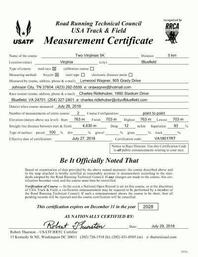 Certified Race Certificate